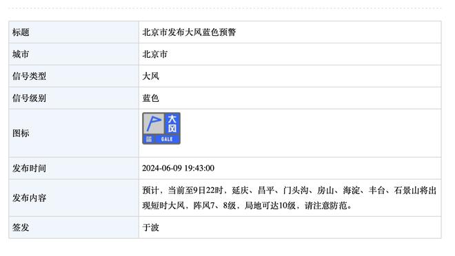 月最佳提名：西部浓眉KD申京 东部字母哥大帝马克西等球员在列